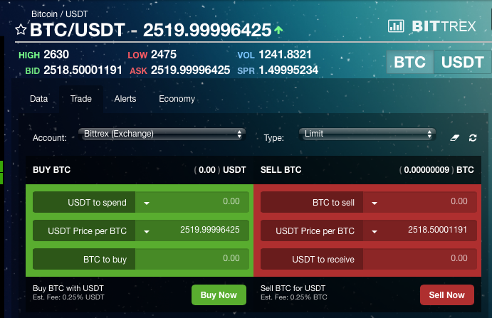 can you trade bitcoin on bittrex